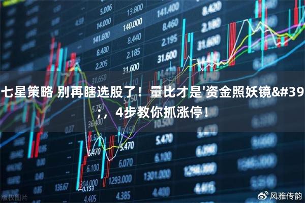 七星策略 别再瞎选股了！量比才是'资金照妖镜'，4步教你抓涨停！