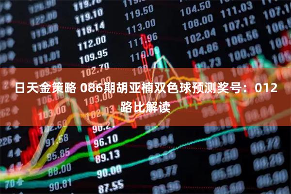 日天金策略 086期胡亚楠双色球预测奖号：012路比解读